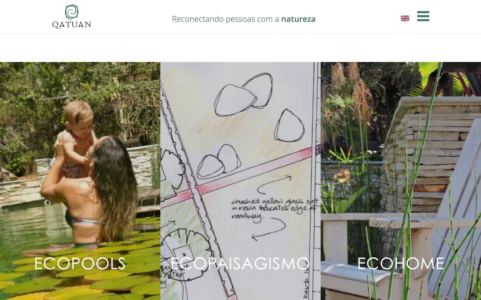 Home da Qatuan: três painéis de imagem lado a lado — uma piscina natural, um croqui de paisagismo e um jardim — rotulados ecopools, ecopaisagismo e ecohome.